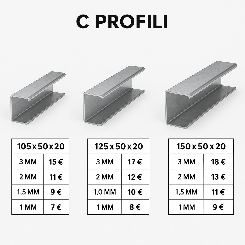 C metalni profili